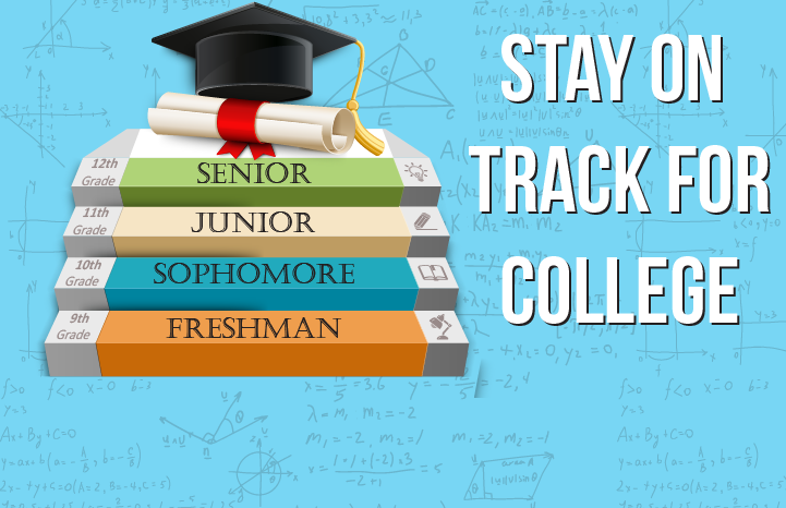 Use Checklists To Help Prep For College