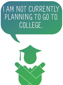 Not planning to go to College